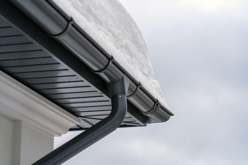 Commercial Roof Snow Guards
